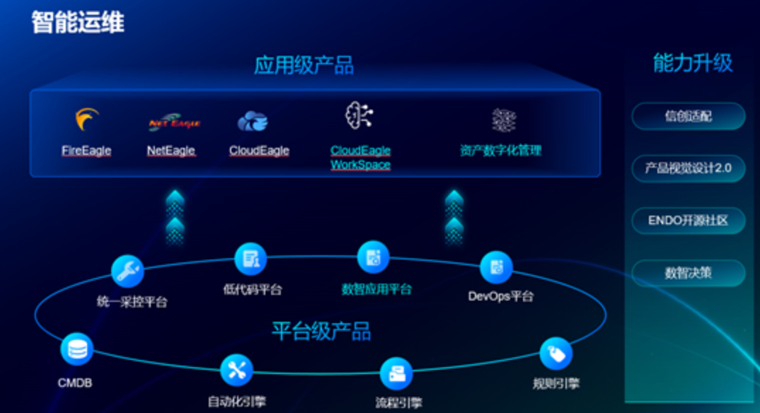 3044am永利(中国)集团官方网站
