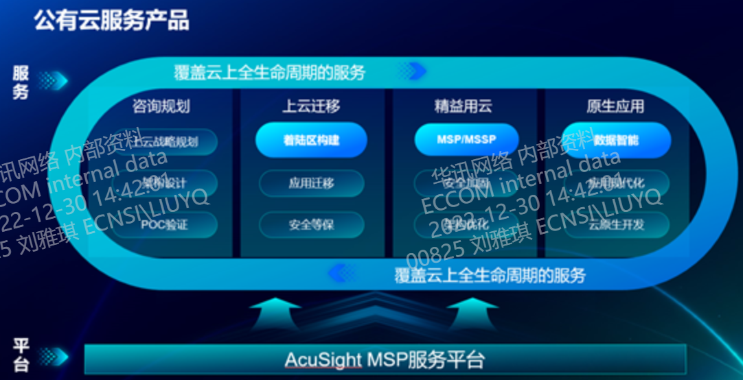 3044am永利(中国)集团官方网站