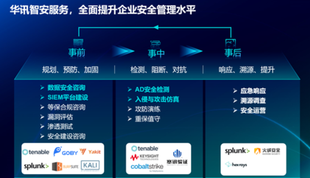 3044am永利(中国)集团官方网站