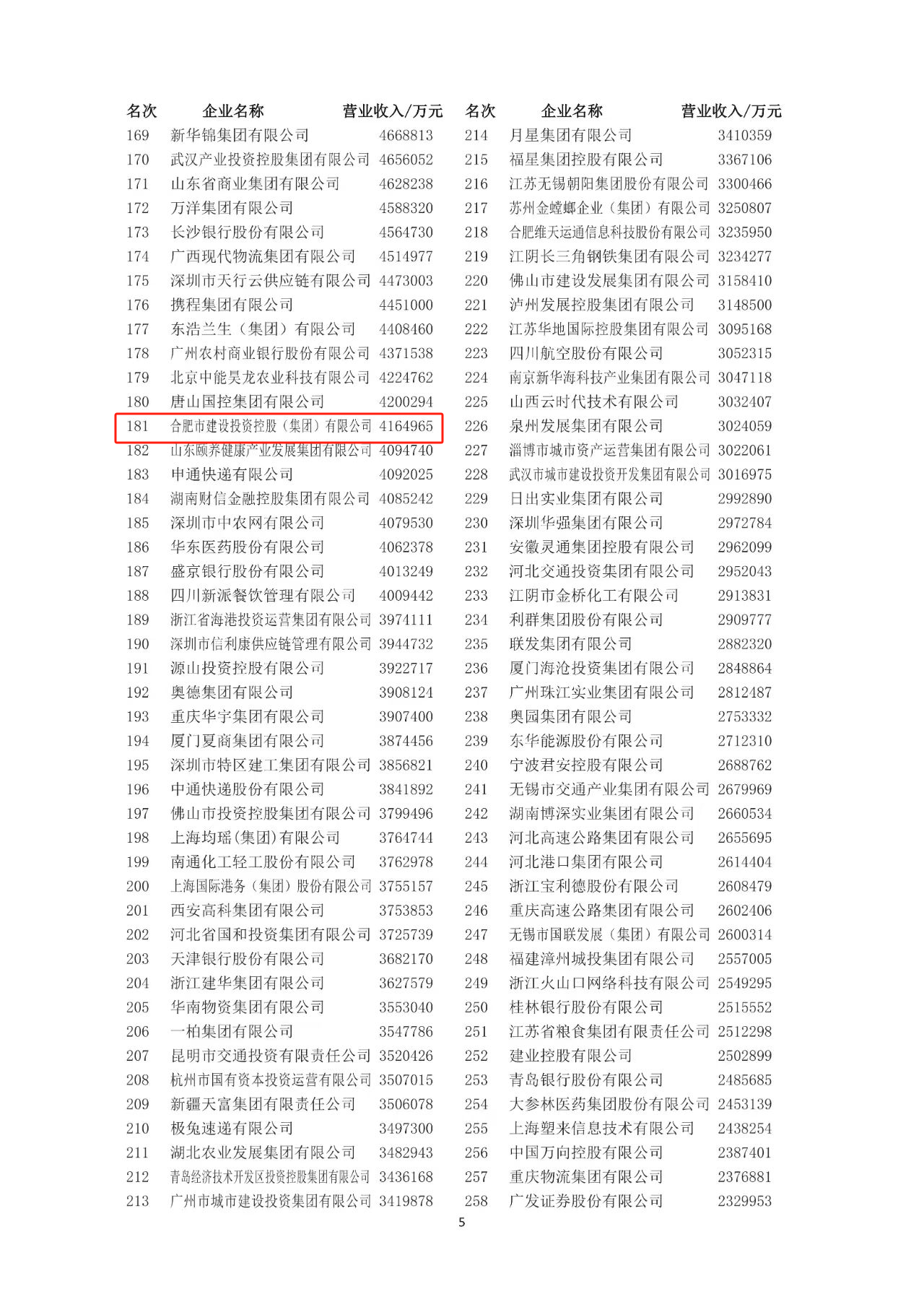 MG游戏官网·(中国区)有限公司