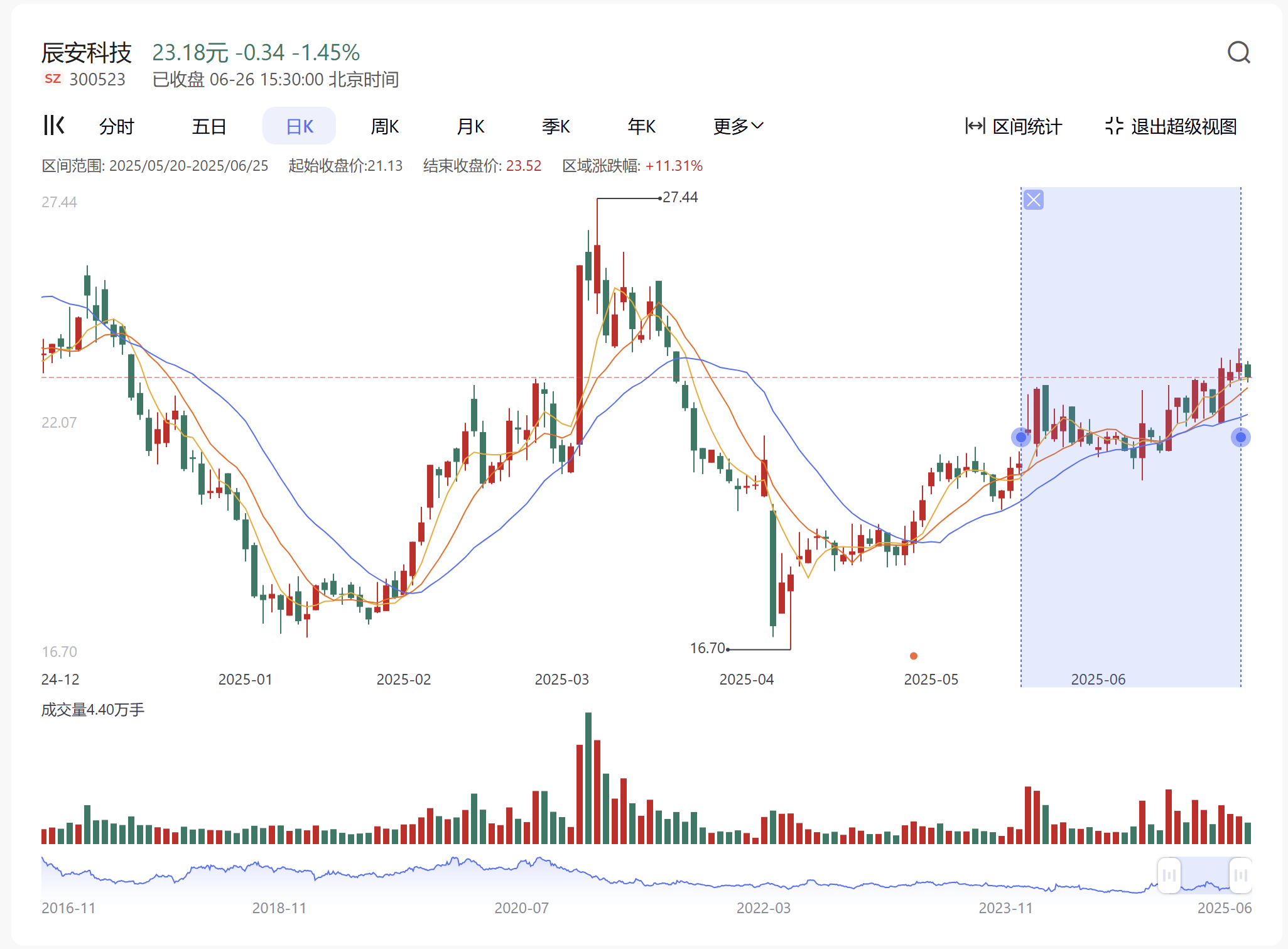MG游戏官网·(中国区)有限公司
